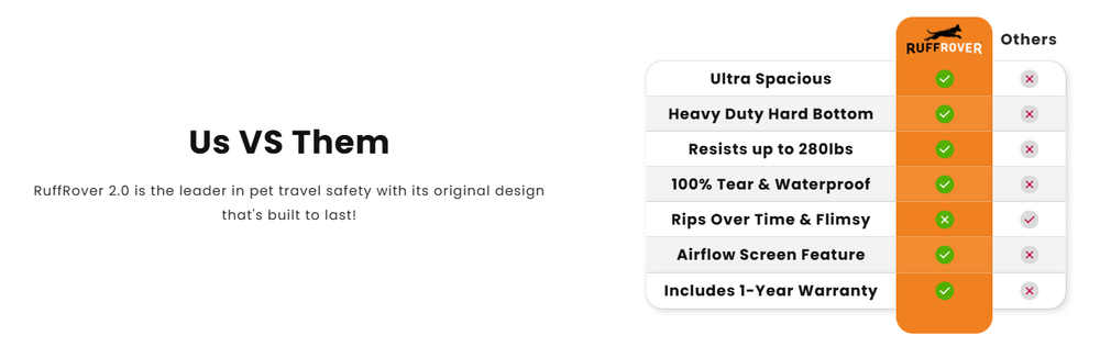 RuffRover 2.0™ - Hard Bottom Dog Car Seat Protector